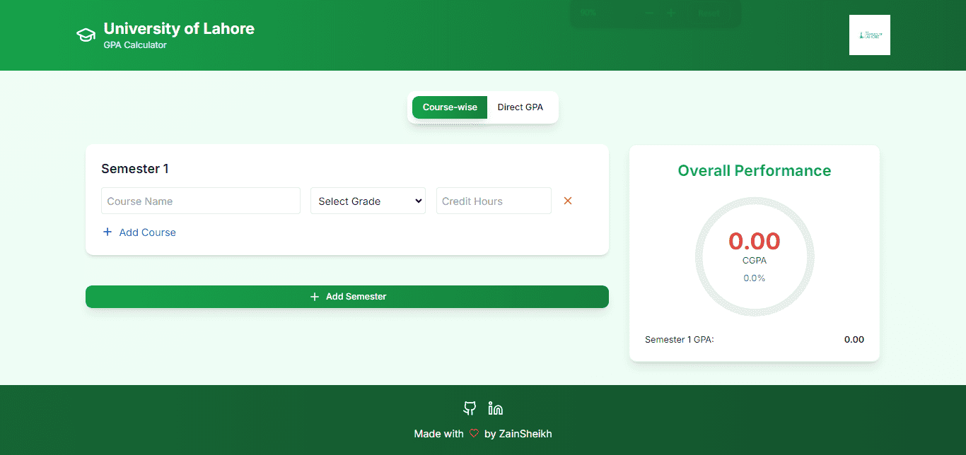 University of Lahore GPA Calculator